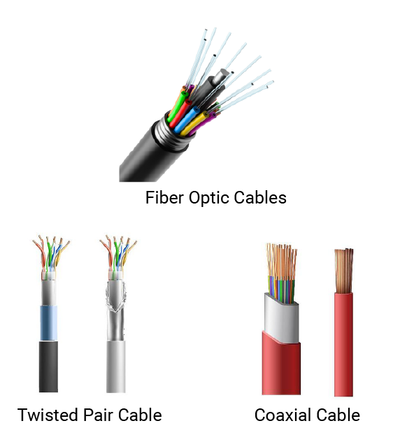 Data Cable Example Smart Book - MS-CIT